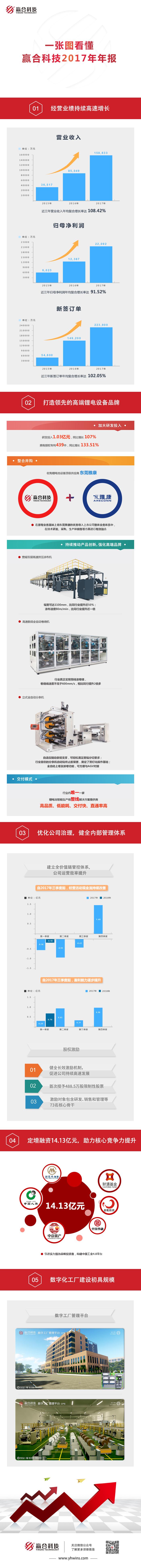 1524628991506940.jpg 346442393356695576.jpg