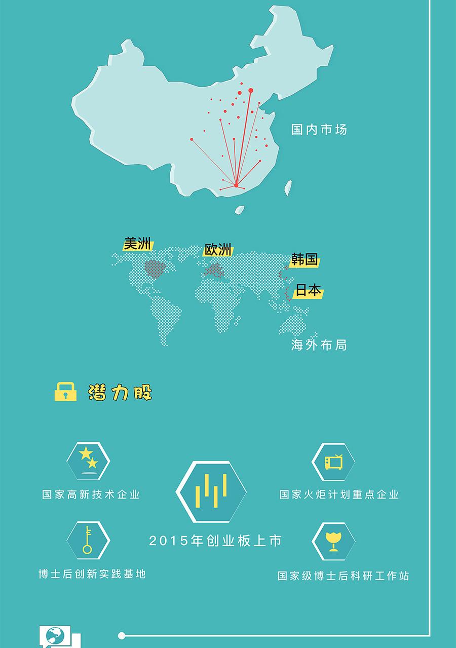 1569552623802443.jpg 长图合集1_02.jpg