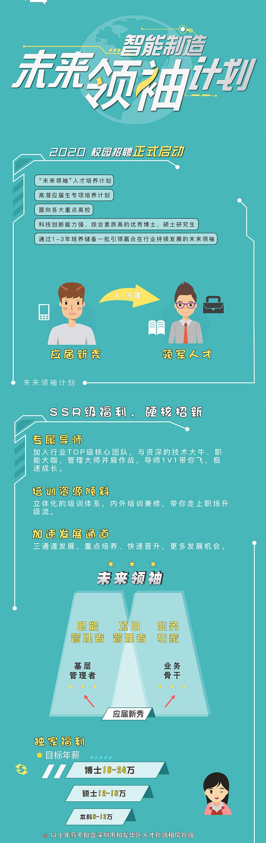 1569552632621510.jpg 长图合集1_03.jpg