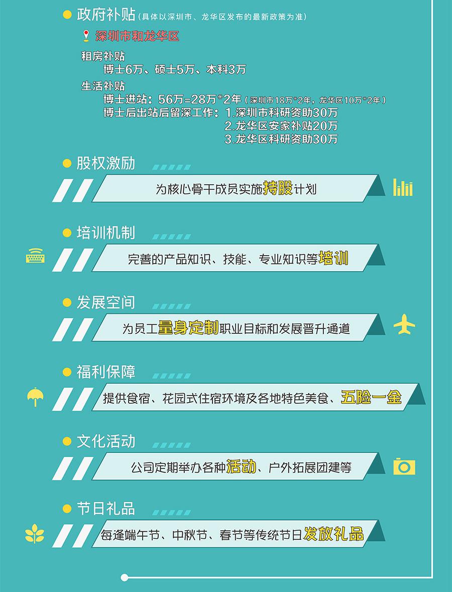 1569552644801581.jpg 长图合集1_04.jpg