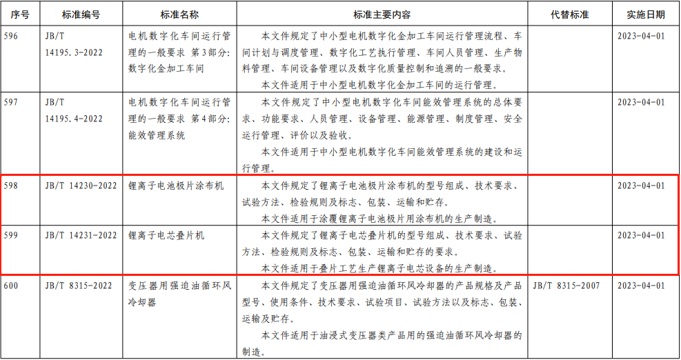 1669709310852679.png 企业微信截图_1666936835375.png